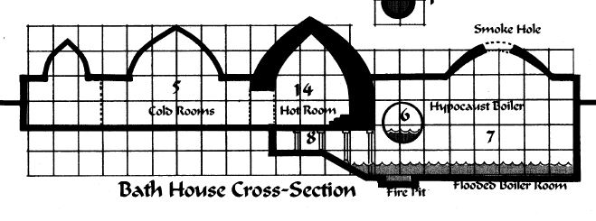 Bath House Cross Section.JPG