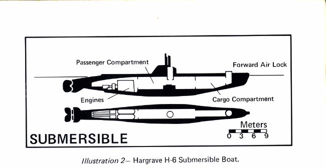 submersibleboat.jpeg