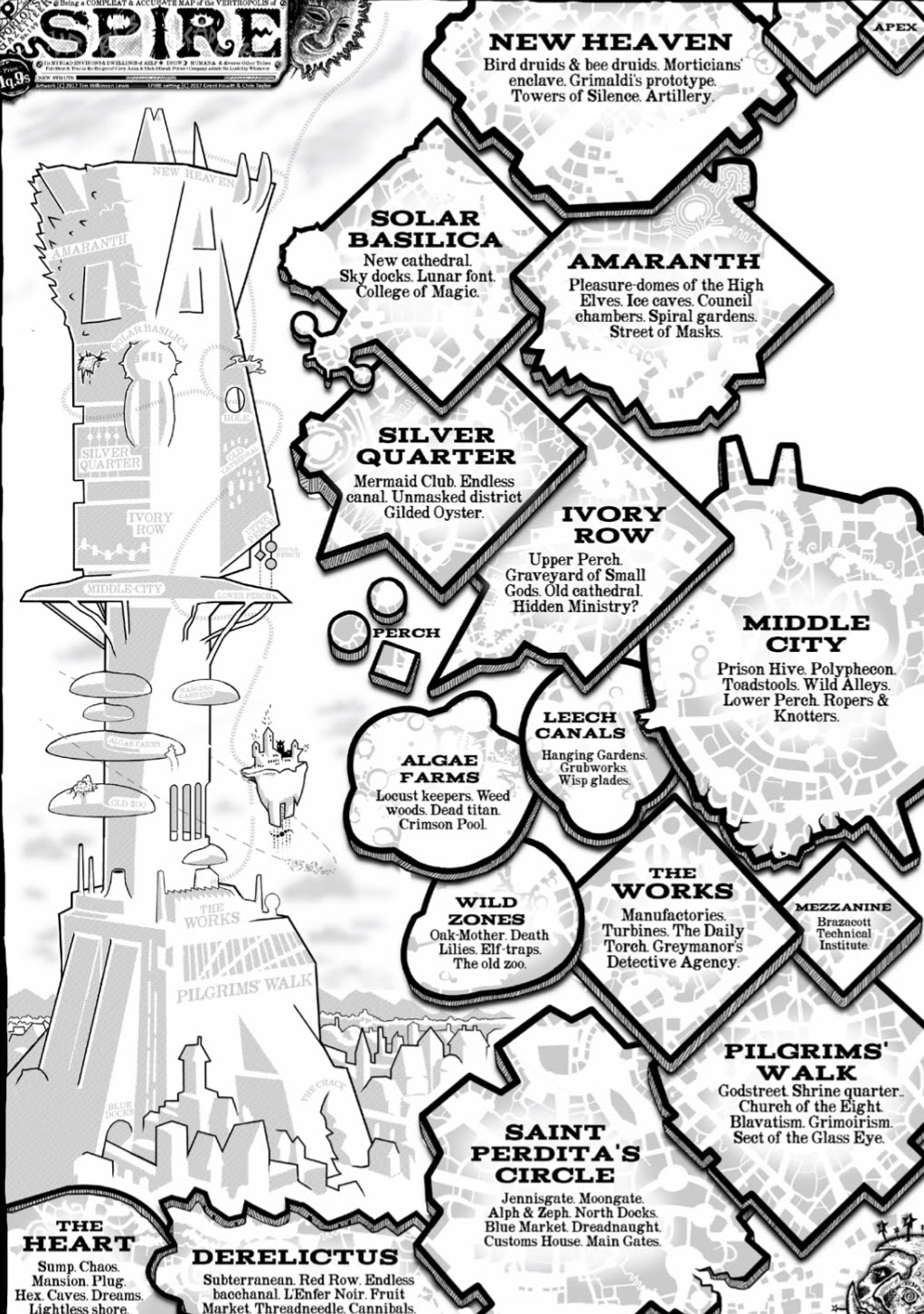 An overview of the Spire districts.
