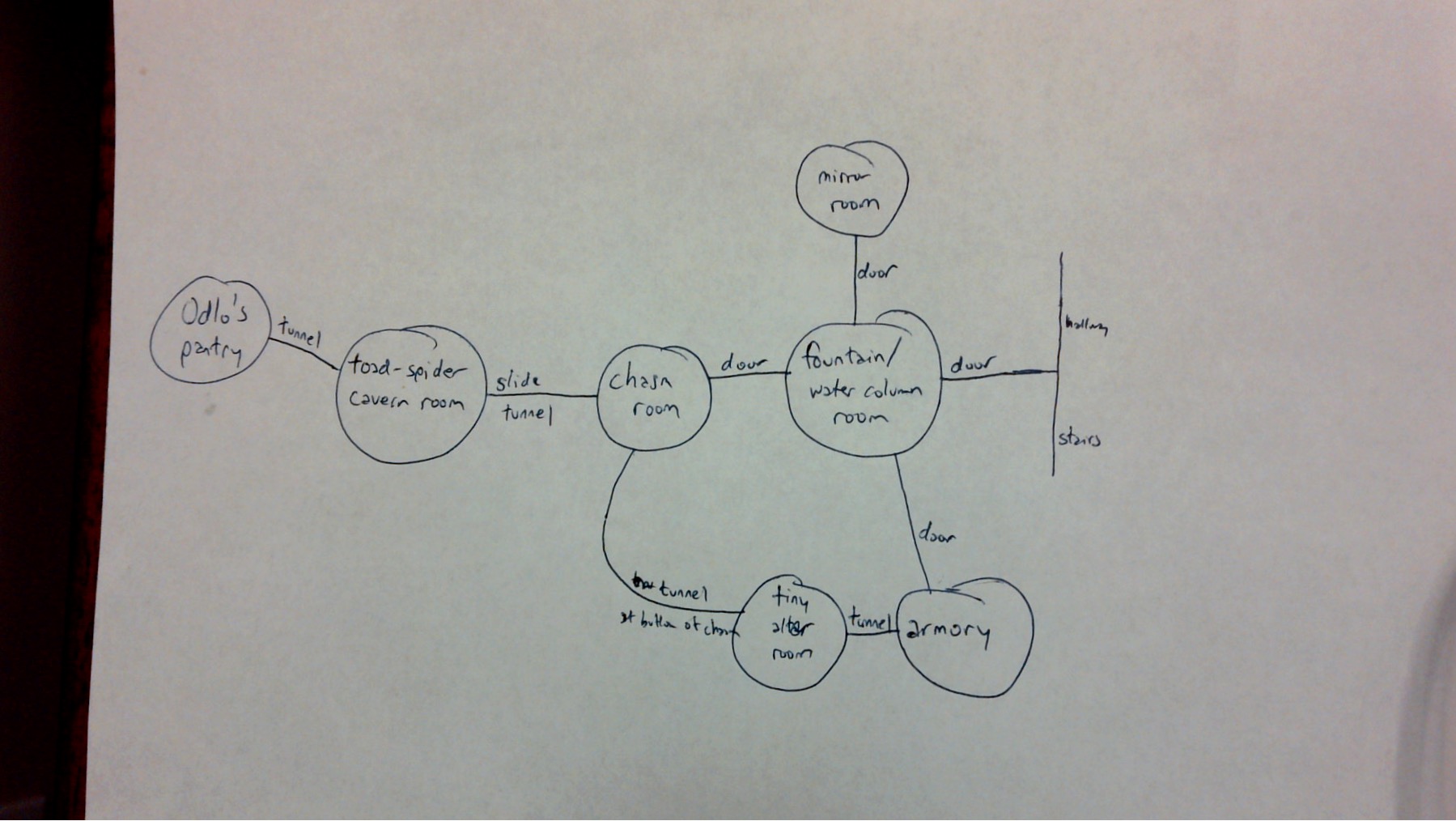 Odlo_node.jpg