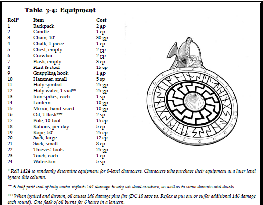 Table 3-4 Random Equipment for 0th level characters.png