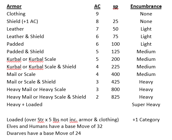 Armor.PNG