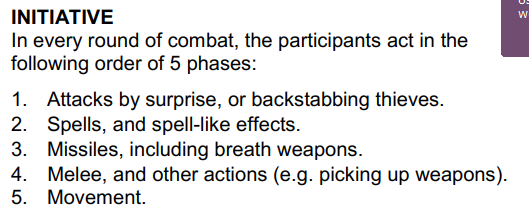 Initiative.PNG