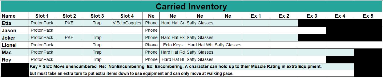 InventoryCarried.JPG