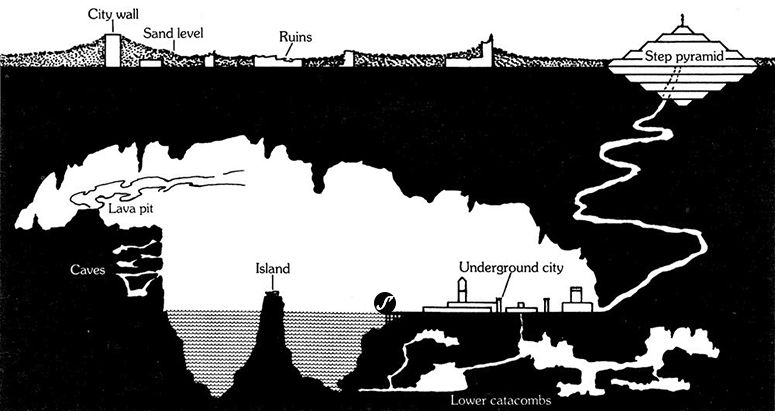 Lost City Map 3.jpg