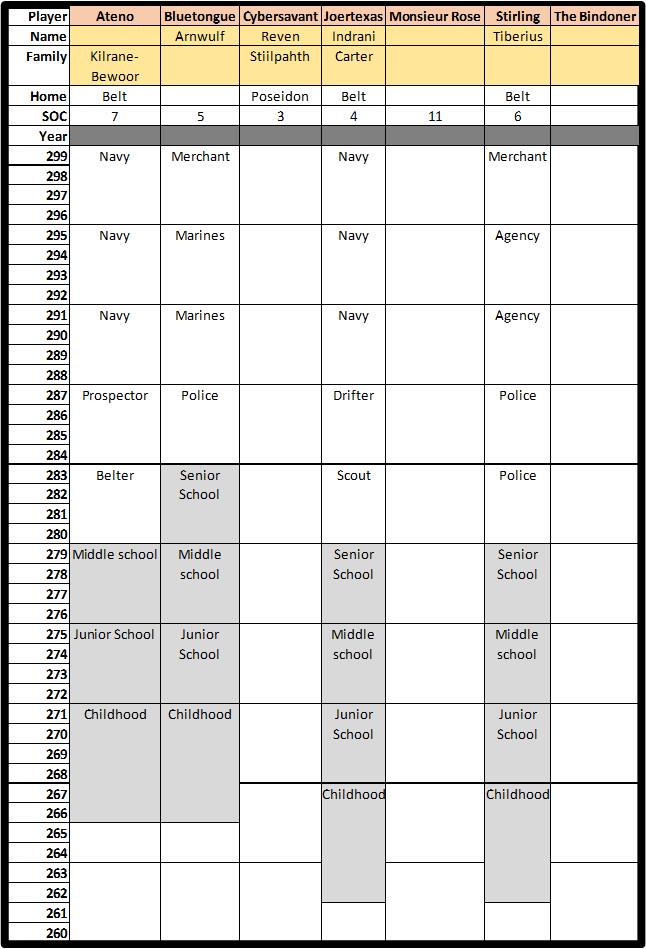 Party Timeline 20201102.jpg