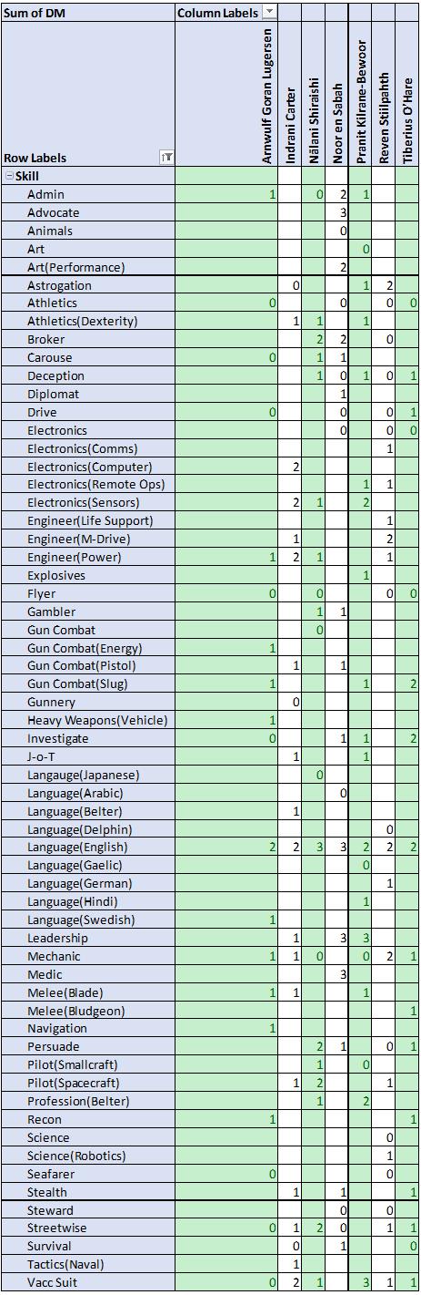 Skills Matrix (Draft).jpg