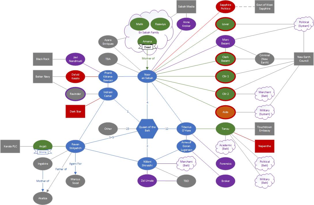 Party Associations 20201110.jpg
