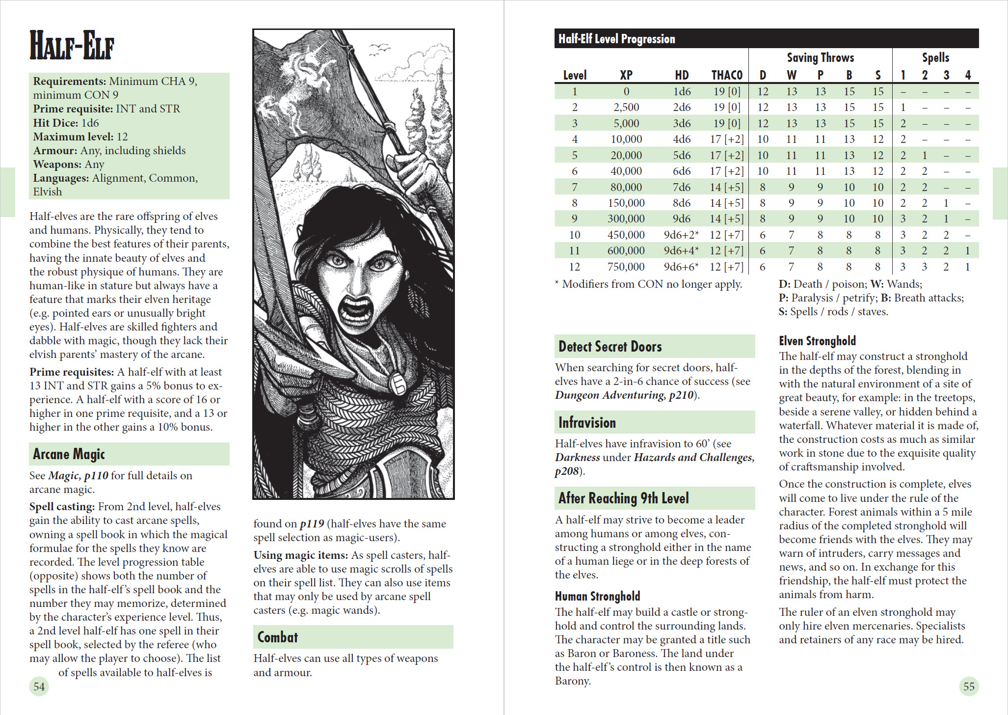 Half-Elf Class.jpg