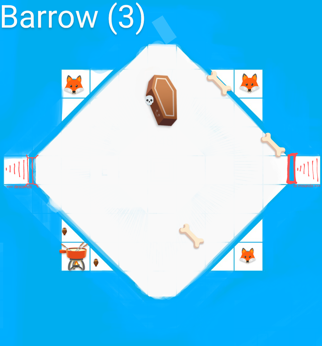 Interior of chamber: Barrow 3