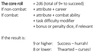 BoL Core Roll.png