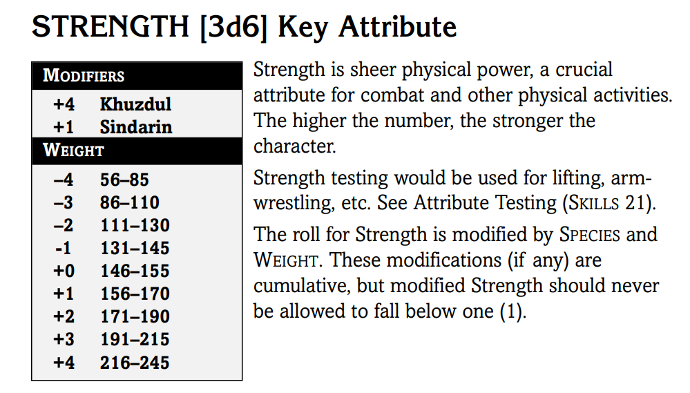 Strength.PNG