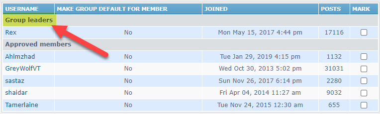 Group leaders.png