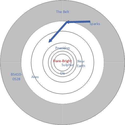 Flare-Bright Planetary Orbits with Queen's course as at 300-012.jpg