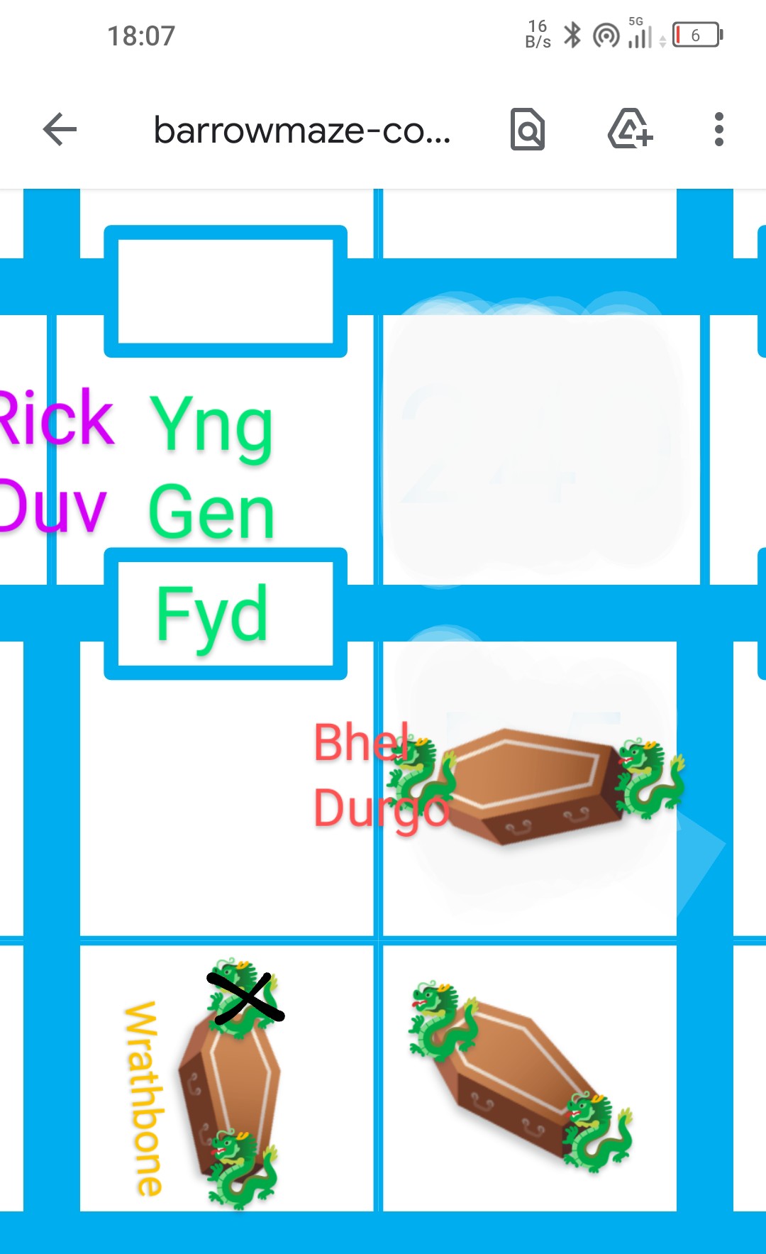 Crypt positions