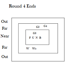 0001-Trail-Round 4 Ends.png
