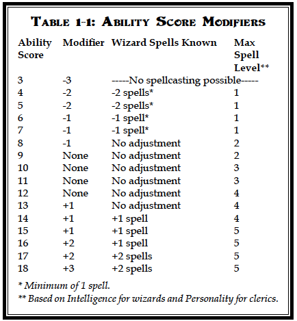 spellmods.png