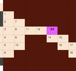 TripTwo.png