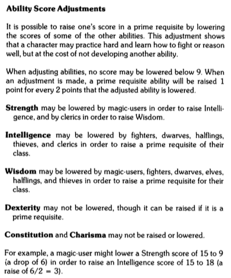 Ability Score Adjustments (B6).png