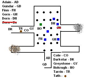 Werewolf Battle Lair 1.JPG