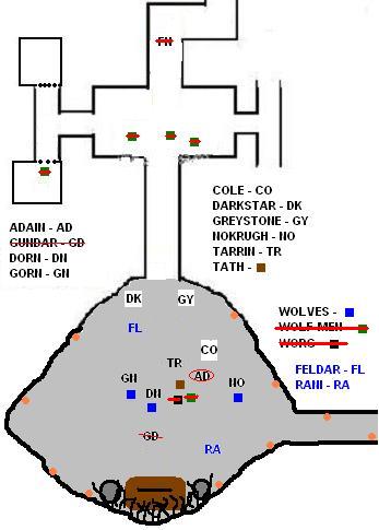 Werewolf Battle Lair 8.JPG