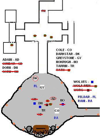Werewolf Battle Lair 9.JPG