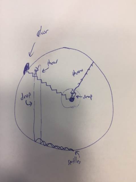 sphere room.jpg
