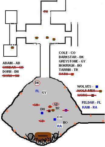 Werewolf Battle Lair 9.JPG